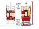 Norwich City Electric Tramway, tram profile and livery.